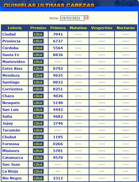 enzo resultados quiniela|LOTO RESULTADOS Confiables de HOY